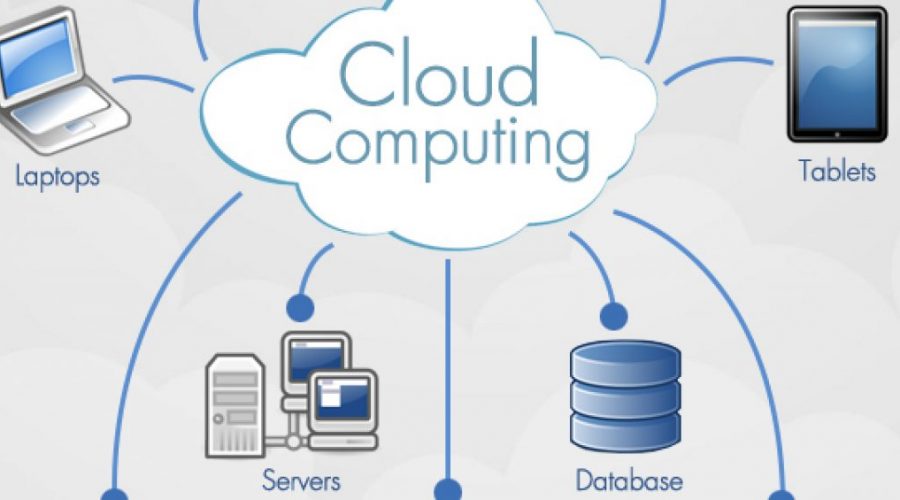 Cloud-Computing-1200x565 Cloud-Computing-1200x565