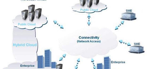 cloud-21-6-16-1200×565